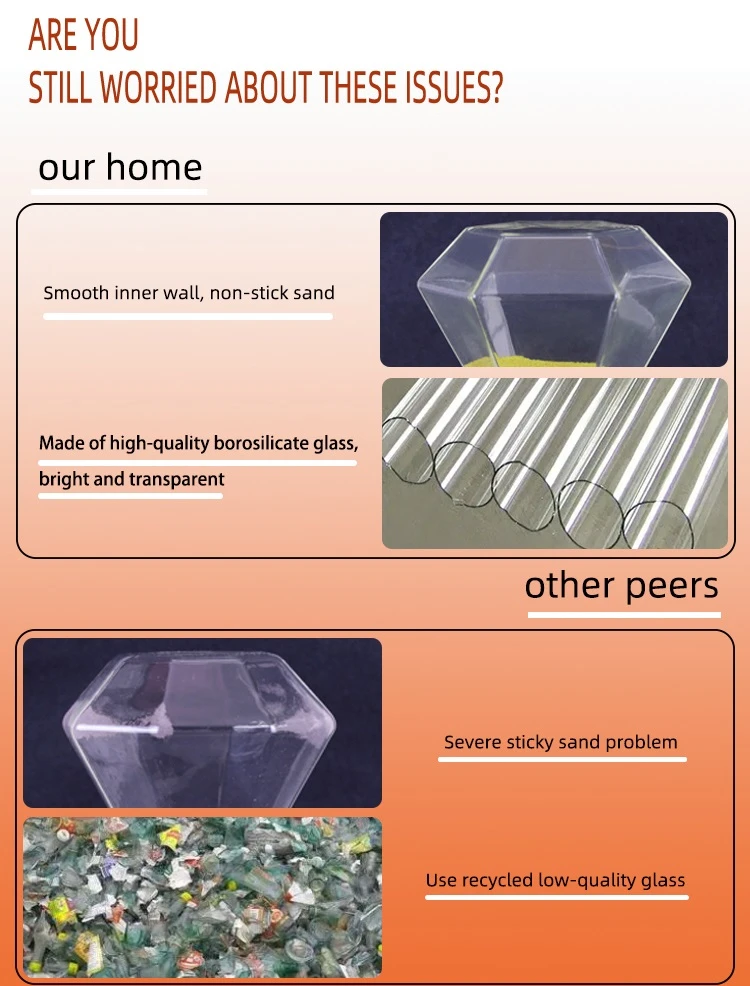 Diamond-Shaped Hourglass price
